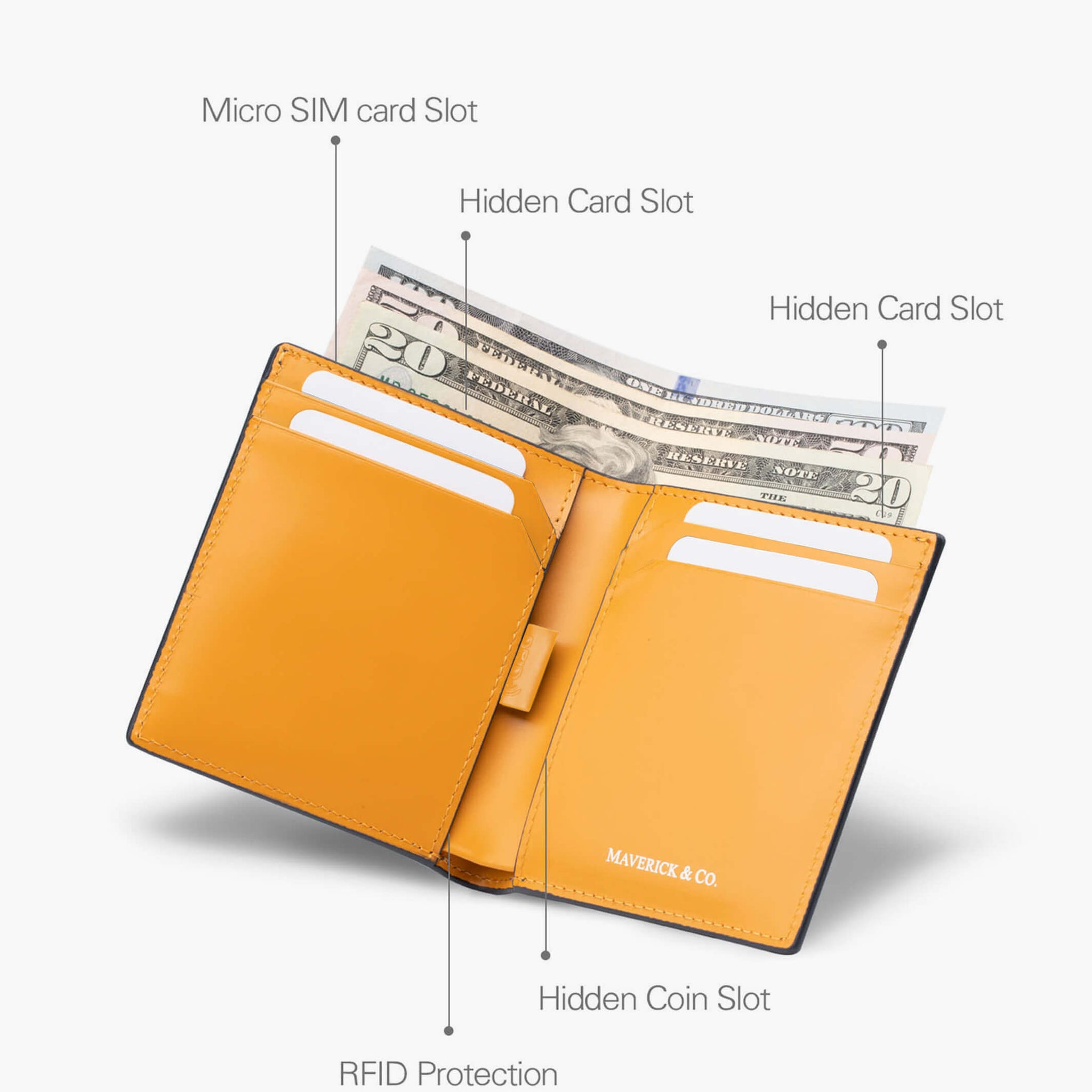 Cosmopolitan Pocket Leather Wallet