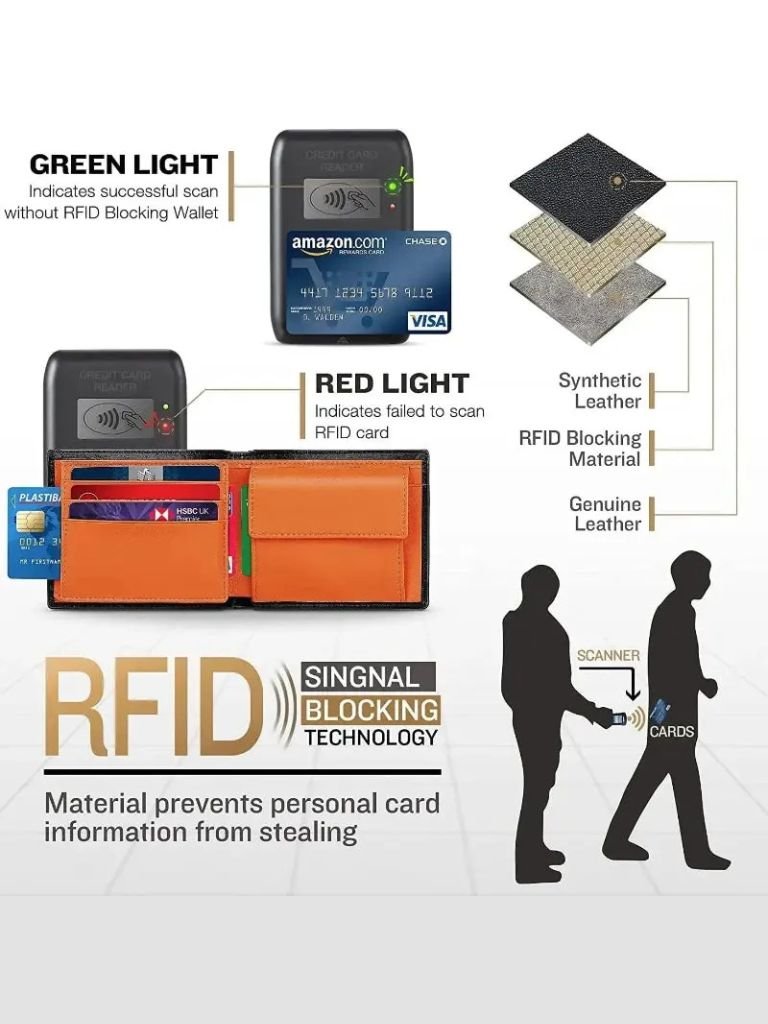 Anti RFID Leather Wallet - Cross & Crown